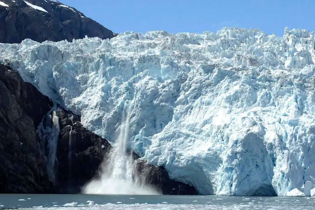 Melting Glaciers-Global warming Effects