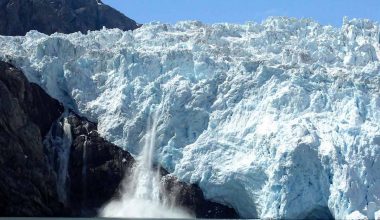 Melting Glaciers-Global warming Effects