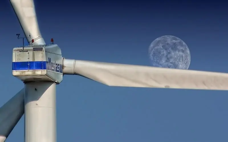 How Wind turbines work!
