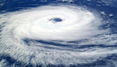 Facts about Hurricanes