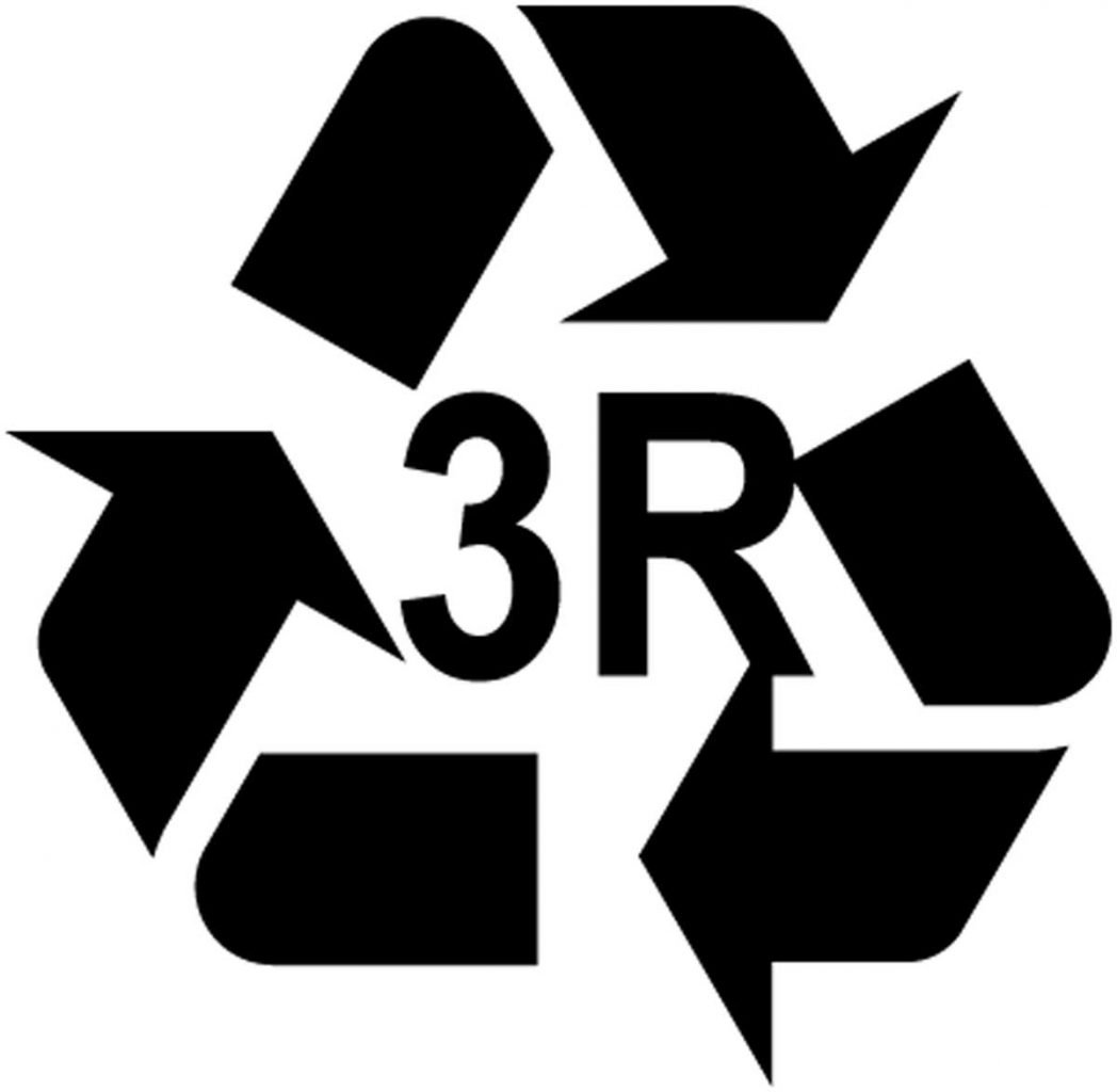 Waste Hierarchy; 3Rs of Sustainability.