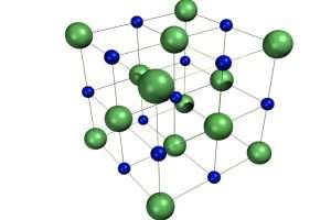 Lattice Structure